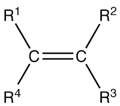Tính chất hoá học công thức cấu tạo của AnKen và bài tập  hoá 11 bài 29
