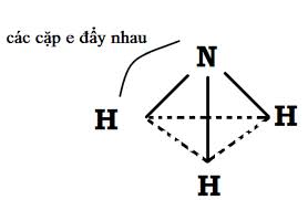 Cấu tạo phân tử NH3